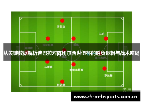 从关键数据解析迪巴拉对阵切尔西世俱杯的胜负逻辑与战术密码
